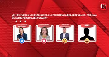 1.¿Si hoy fueran las elecciones a la presidencia de la República, por cuál de estos personajes votaría?