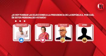 3.¿Si hoy fueran las elecciones a la presidencia de la Rep&uacute;blica, por cu&aacute;l de estos personajes votar&iacute;a?