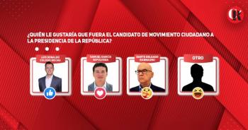 ¿Qui&eacute;n le gustar&iacute;a que fuera el candidato de Movimiento Ciudadano a la presidencia de la Rep&uacute;blica?