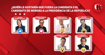 ¿Qui&eacute;n le gustar&iacute;a que fuera la candidata o el candidato de Morena a la presidencia de la Rep&uacute;blica?