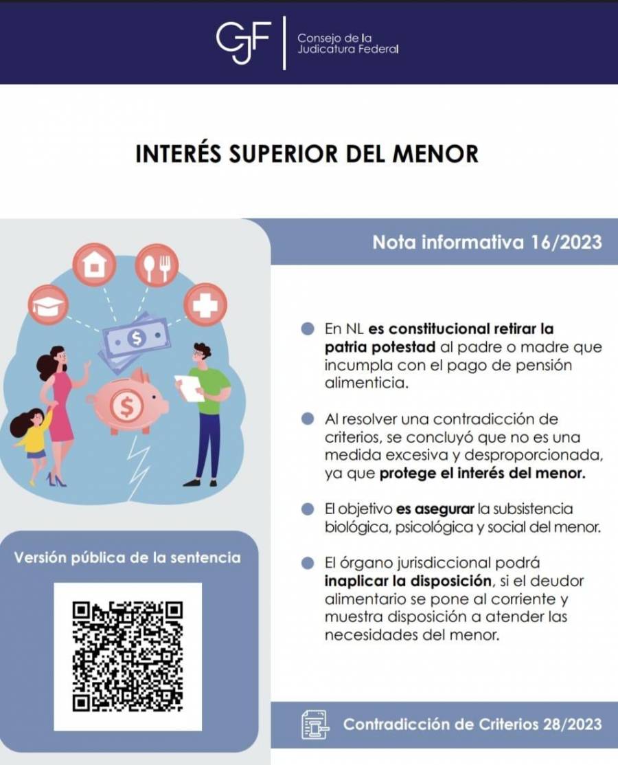 PJ confirma constitucionalidad de que se pierda patria potestad por incumplimiento de pensión alimenticia en NL