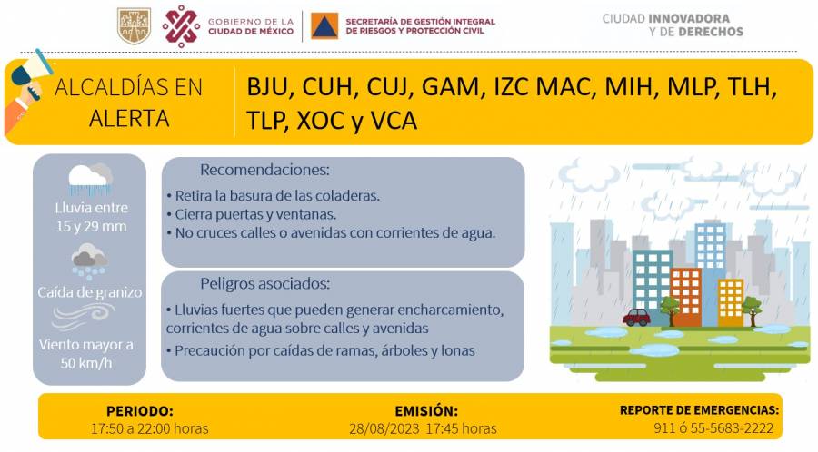 Alerta Amarilla en 11 alcaldías de la CDMX por lluvias fuertes