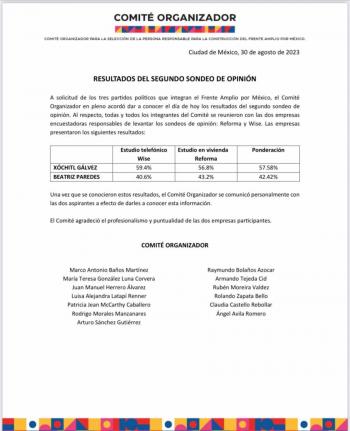 X&oacute;chitl G&aacute;lvez gan&oacute; una de las encuestas finales para encabezar el Frente Amplio por M&eacute;xico