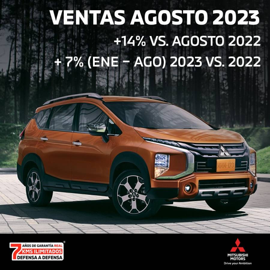 Mitsubishi México: Ventas en Ascenso y Nuevas Perspectivas para el 2024