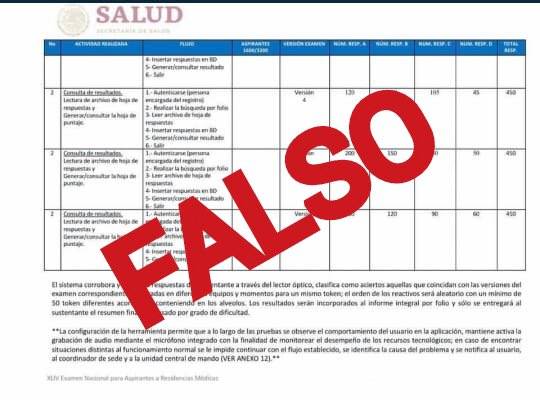 Detectan en redes sociales fraudes en venta de respuestas falsas a examen para residencias médicas