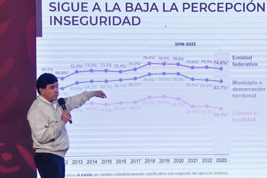 Policía de tránsito y jueces son los servidores públicos más corruptos, según la percepción ciudadana