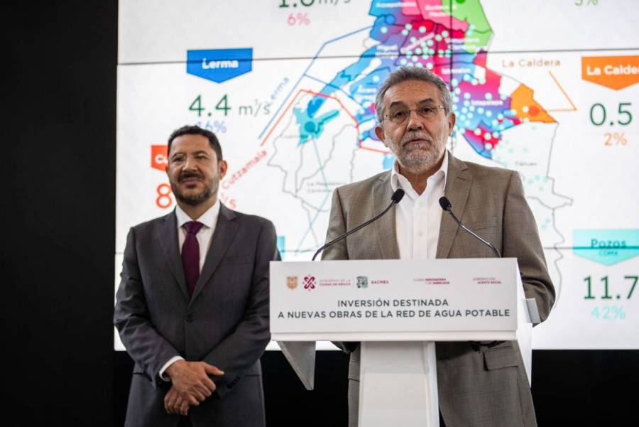 Batres destaca inversión de Sacmex para garantizar distribución de agua en la CDMX