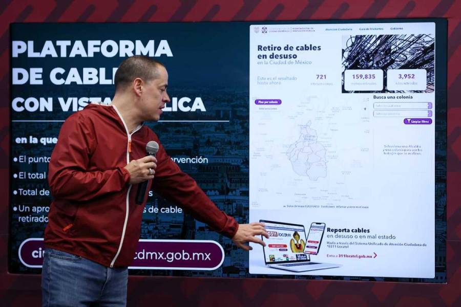Retiran m&aacute;s de 242 kil&oacute;metros de cable en desuso en CDMX