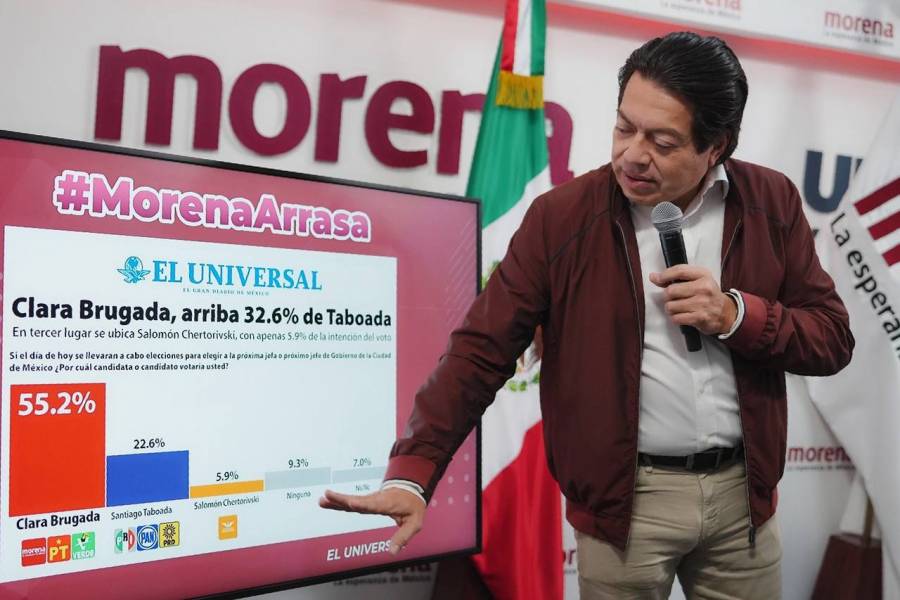 Morena, con ventaja en las encuestas, afirma Mario Delgado