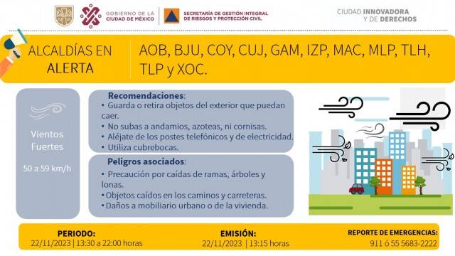 Alertan por fuertes vientos en la Ciudad de México