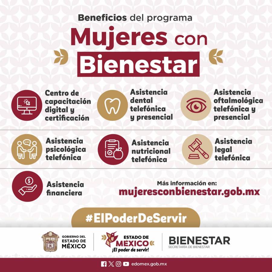 Mujeres mexiquenses se suman al programa de bienestar