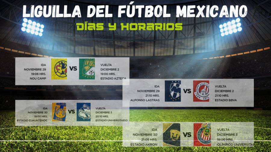 ¡Arranca la liguilla del fútbol mexicano!