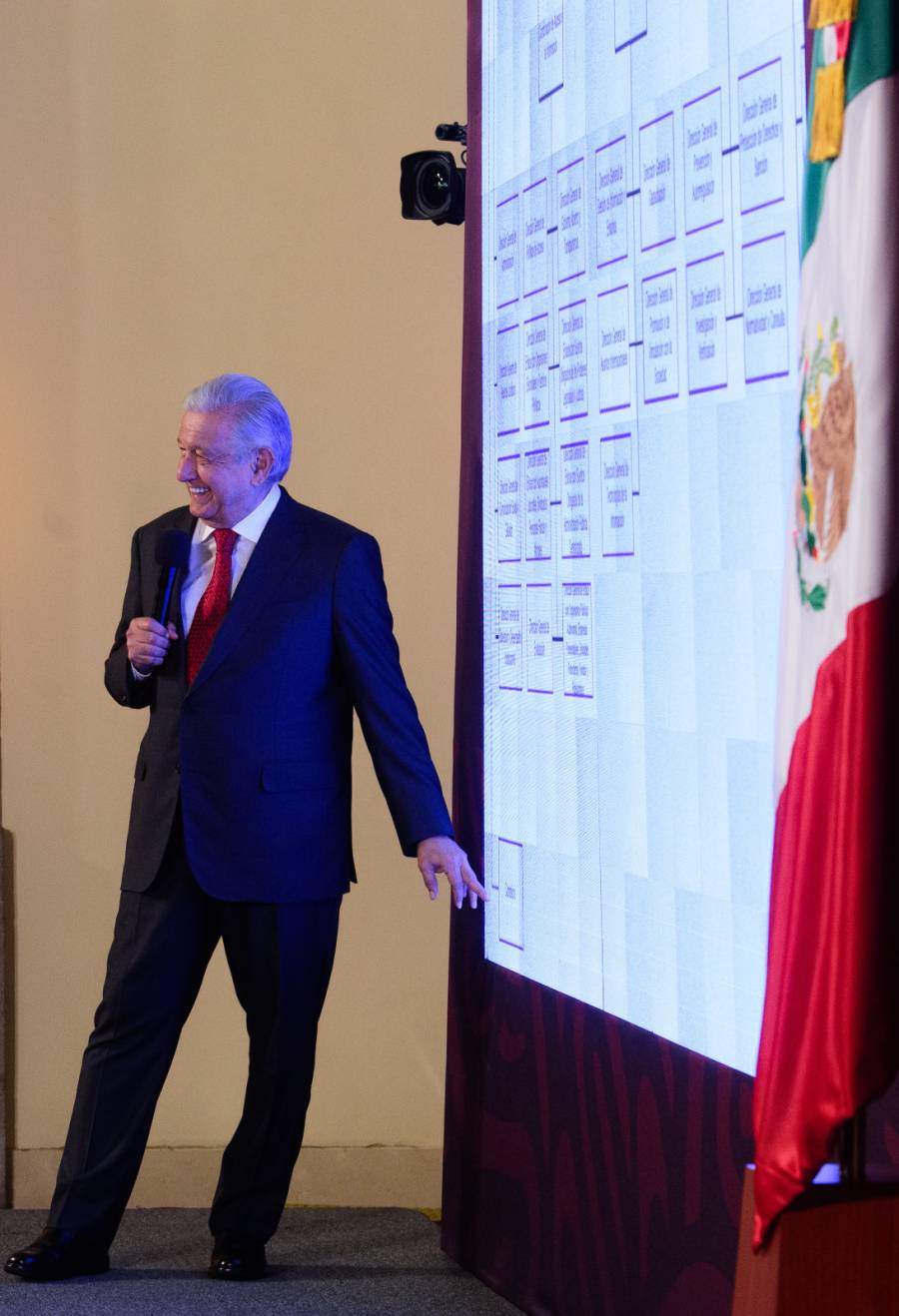 AMLO: Marina del Pilar de las mejores gobernadoras de México