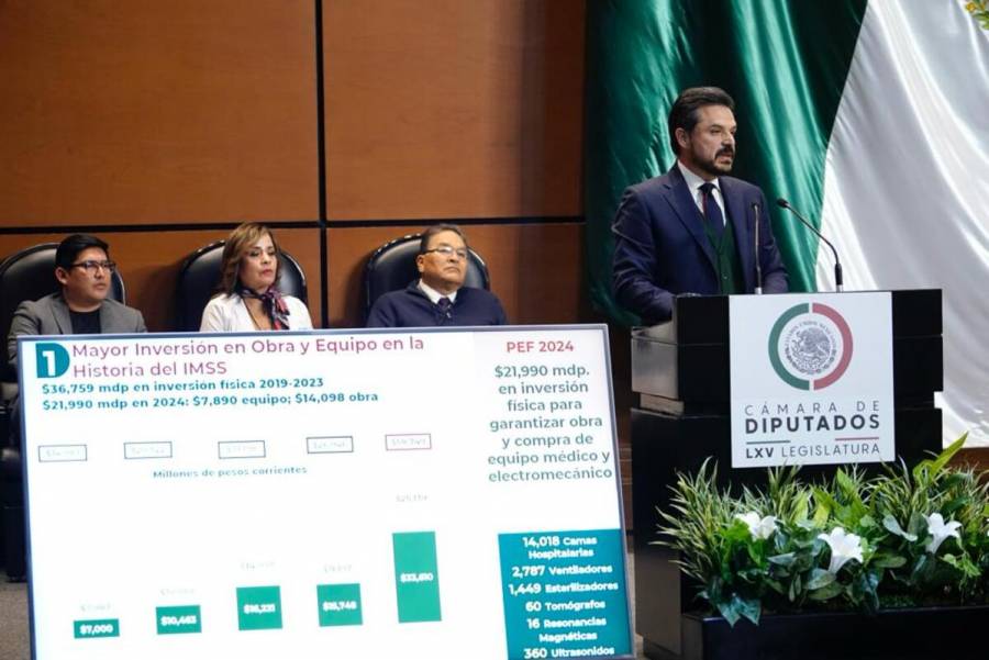 Inversión histórica en obra física y equipamiento en el IMSS: Zoé Robledo