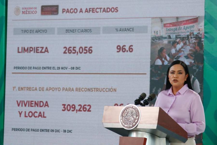 Un 96% de ayudas, entregadas a afectados de Otis