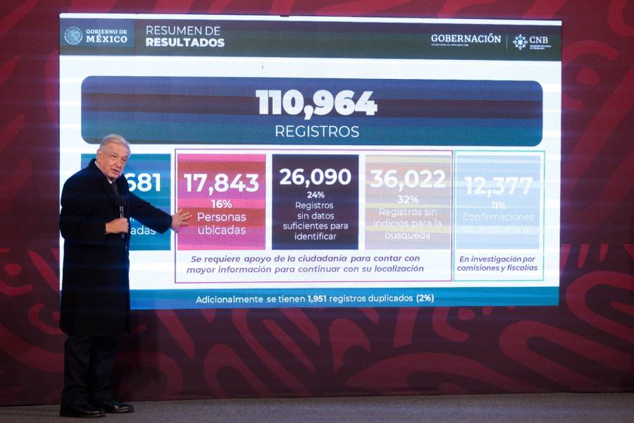 Expediente abierto, tema de desaparecidos, asegura L&oacute;pez Obrador
