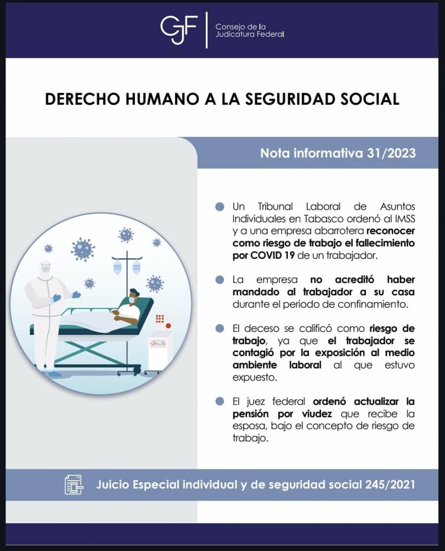 Tribunal Federal ordena reconocer el COVID-19 como riesgo de trabajo