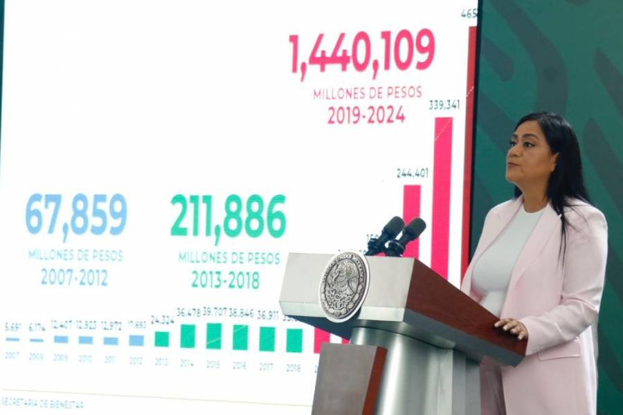 Pensiones con aumento se adelantarán, en febrero, por veda electoral: Ariadna Montiel