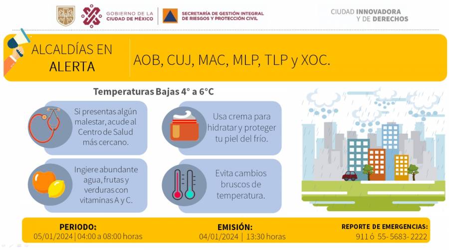 Activan alerta amarilla por frío en CDMX