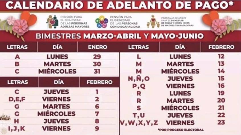 Se adelanta entrega de apoyos de Bienestar; será doble pago