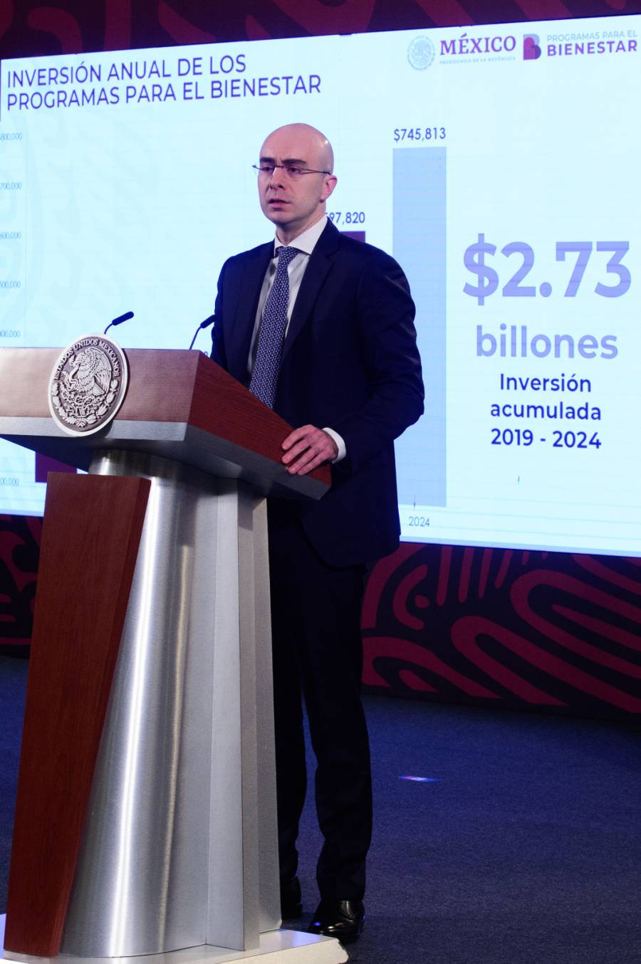 En 2023 se invirtieron 33.4 mmp en las becas Benito Juárez