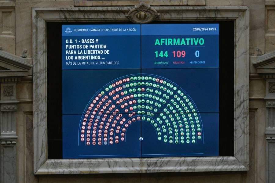 Reformas de Milei dan primer paso en el Congreso argentino