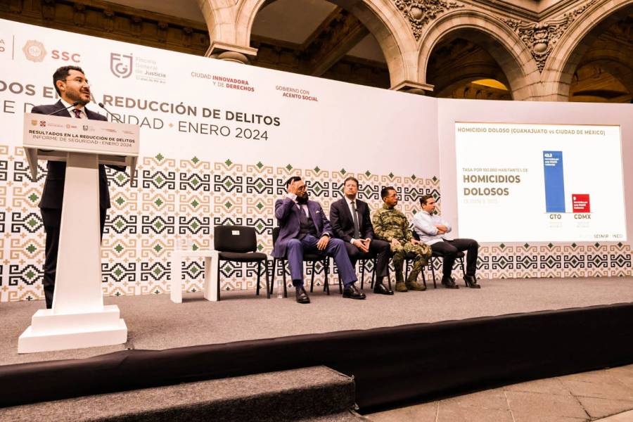 Jefe de Gobierno de la CDMX no descarta consulta ciudadana sobre corridas de toros