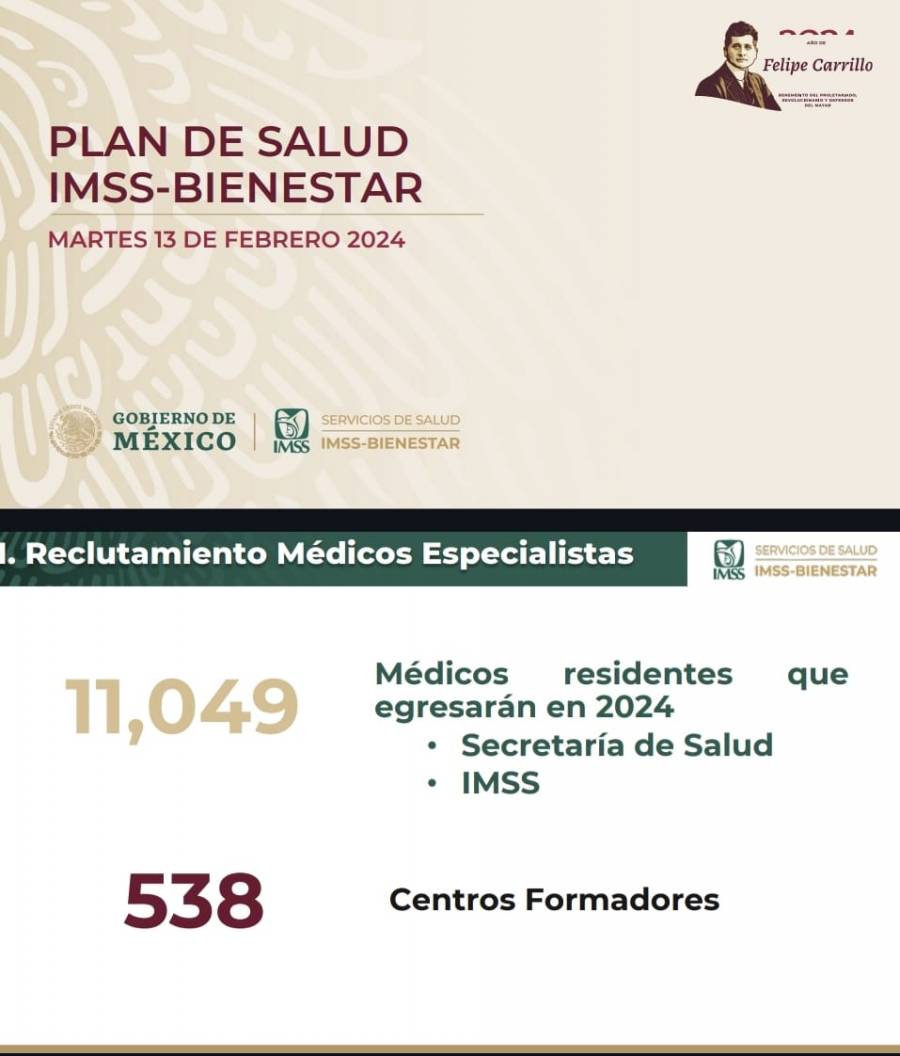 Gobierno basificar&aacute; a m&aacute;s de 13 mil nuevos trabajadores de Salud: Zo&eacute; Robledo