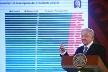 CDMX paso de ser de vanguardia a capital de la manipulaci&oacute;n y a 