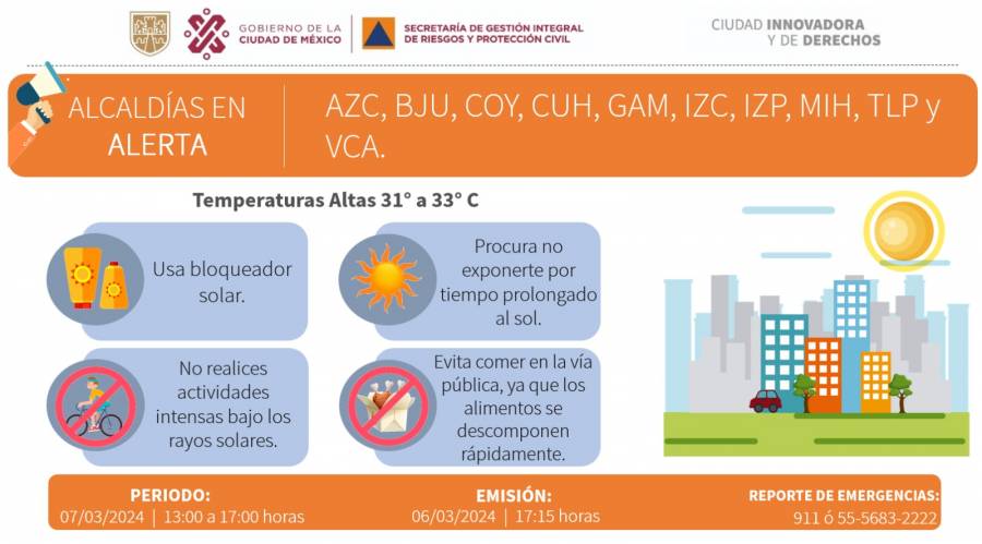 Alerta Naranja en CDMX por altas temperaturas este 7 de marzo