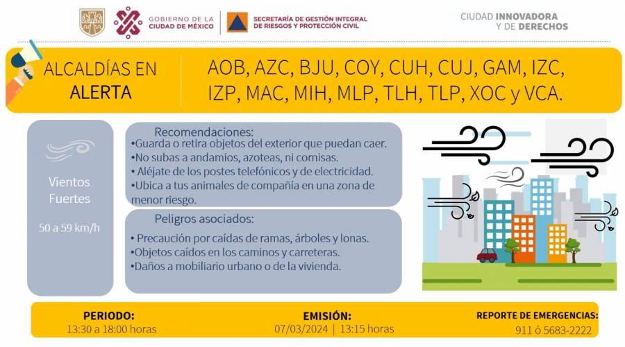 Alerta amarilla por fuertes vientos en la Ciudad de México