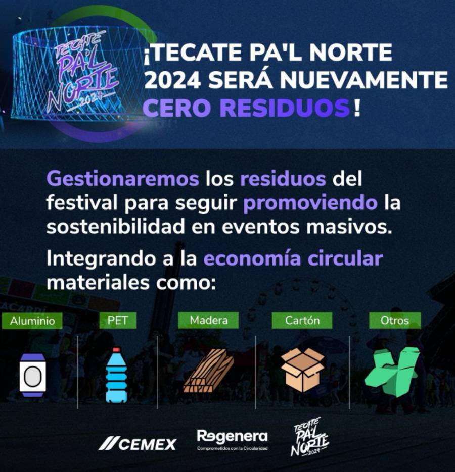 Tecate Pa’l Norte: Un festival cero residuos