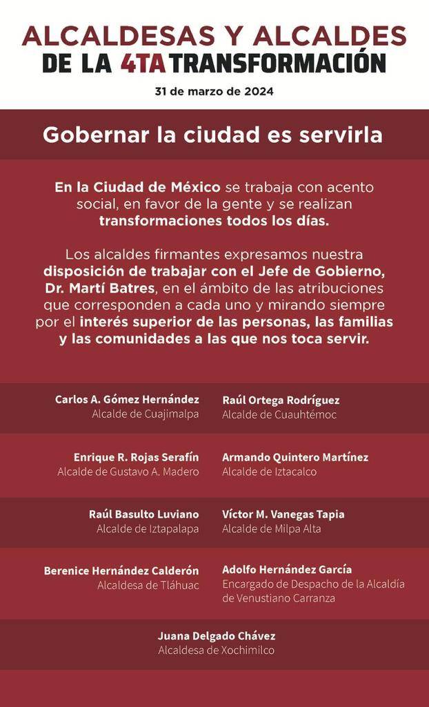 Este 1 de abril se registran 69 incendios forestales activos en 18 estados del pa&iacute;s