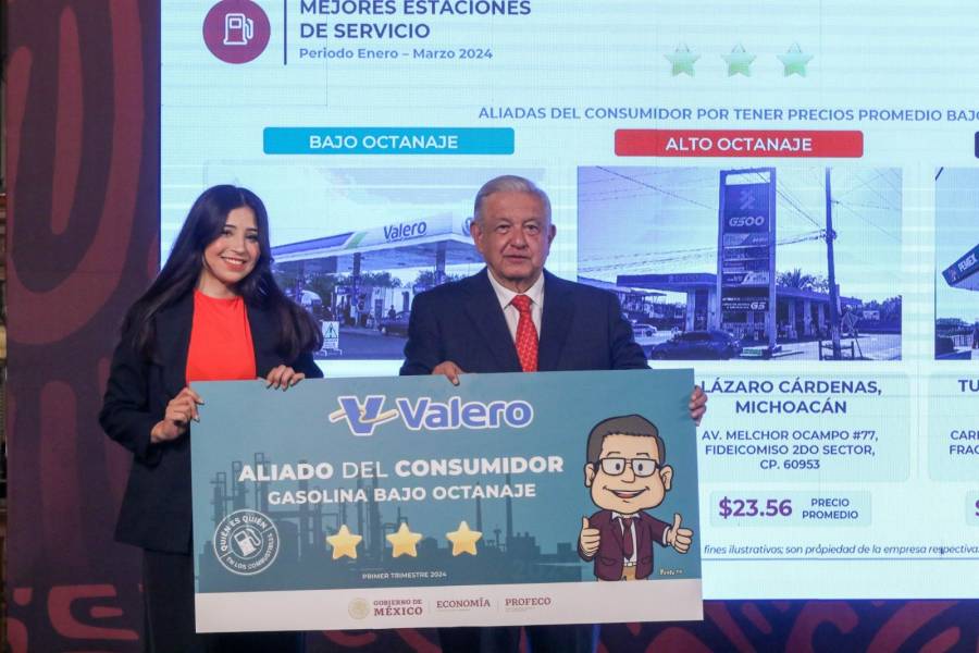 Edomex destacado en reducción de precios de combustibles y canasta básica, según Profeco