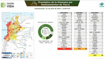 Gobierno pide a alcaldes de 691 municipios en alto riesgo de deslizamientos no bajar la guardia