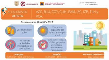 Alerta Naranja por altas temperaturas en nueve demarcaciones de la Ciudad de México