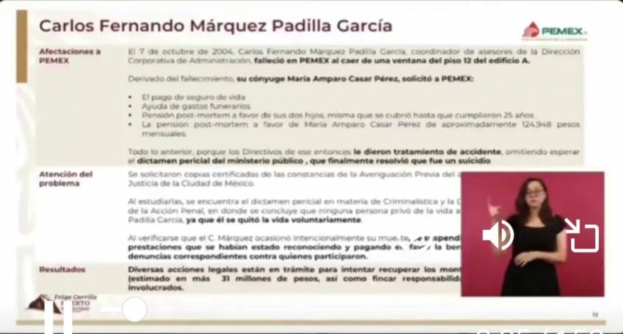Amparo Casar cobr&oacute; pensiones antes de aclararse caso de muerte de su esposo