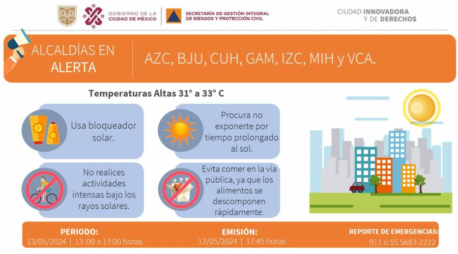 Activan alertas naranja y amarilla por altas temperaturas en la Ciudad de México