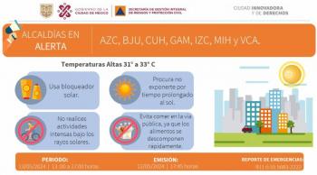 Activan alertas naranja y amarilla por altas temperaturas en la Ciudad de M&eacute;xico