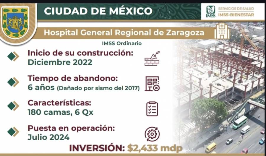 AMLO dejará 120 hospitales en buen estado al término de su sexenio: Zoé Robledo