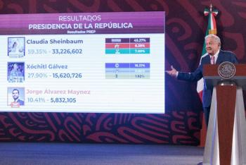 Positiva derrota de oposici&oacute;n, es una zarandeada y deben guardar silencio, dice AMLO y se burla de Dresaer