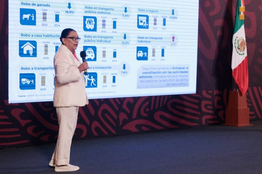 Disminución considerable en robo total en México: SSPC