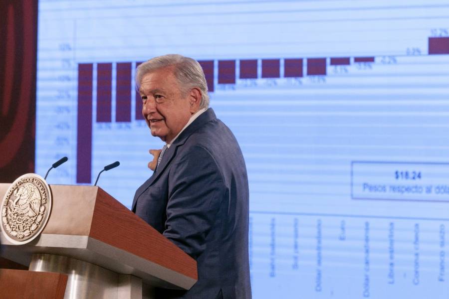 Especuladores y no inversionistas detrás de depreciación del peso frente al dólar, acusa López Obrador