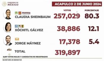 Al tono de “Por los caminos del sur…”, AMLO presume votaci&oacute;n para Sheinbaum en Acapulco