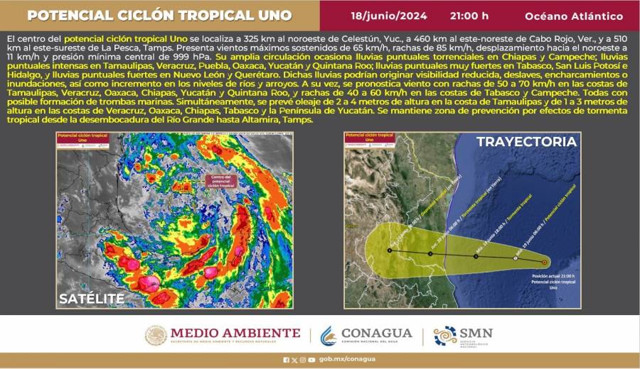 Se activa Plan Marina ante ciclón tropical “UNO”