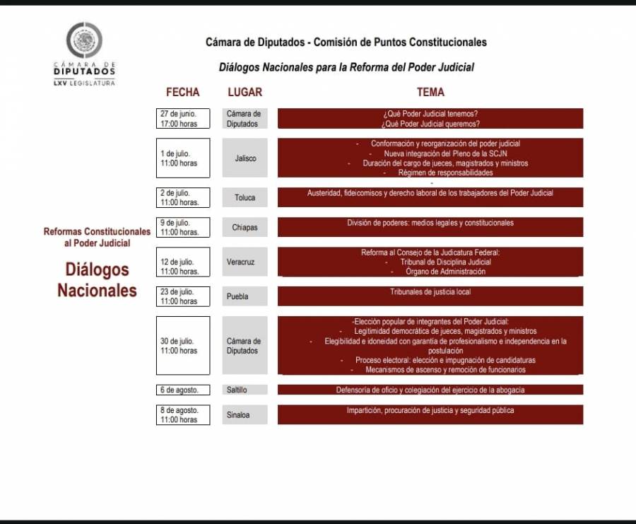 Aprueba Jocopo en San Lázaro ampliar parlamentos abiertos en materia de Reforma Judicial