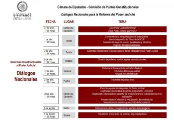 Analizan agenda de foros para la reforma judicial, Sheinbaum y coordinadores legislativos; participar&aacute;n todos los ministros e integrantes del CJF