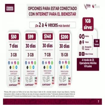 Para fin de a&ntilde;o, ’Internet para todos’ tendr&aacute; una cobertura de 96%