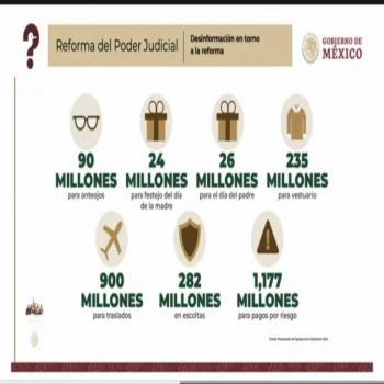 Siguen los privilegios en prestaciones en la SCJN, acusa AMLO ¿Cu&aacute;ntos millones disponen este a&ntilde;o para anteojos, celebraci&oacute;n de las madres y vestuario?