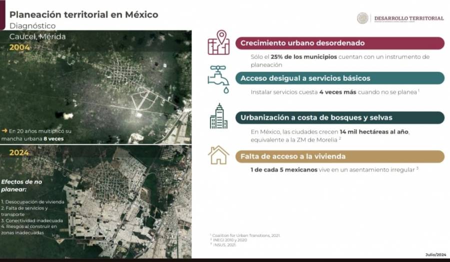 Logra Sedatu mil 300 obras urbanas; con planeación, avanza el combate a la desigualdad